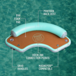 BOTE Hangout 120 Inflatable Dock - Image 6