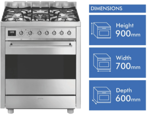 Smeg 70cm Freestanding Dual Fuel Cooker cs7gmxa - Image 10