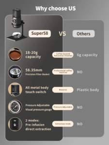 STARSEEKER Super58 Portable Electric Espresso Machine Travel Coffee Maker For Camping - Image 6